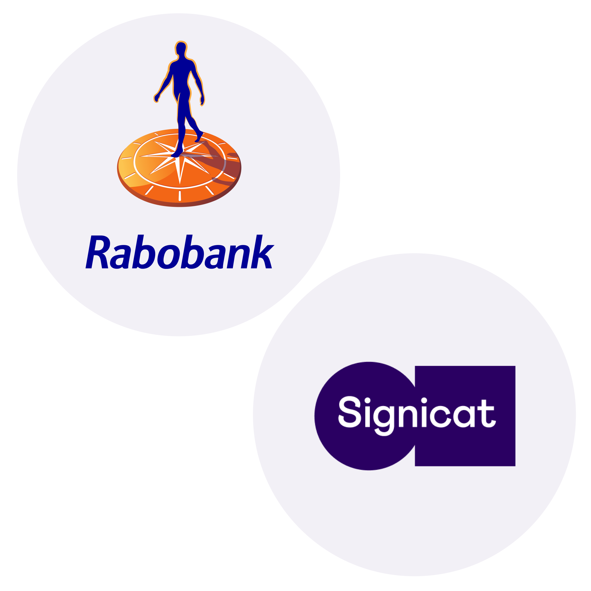 Rabobank Signicat