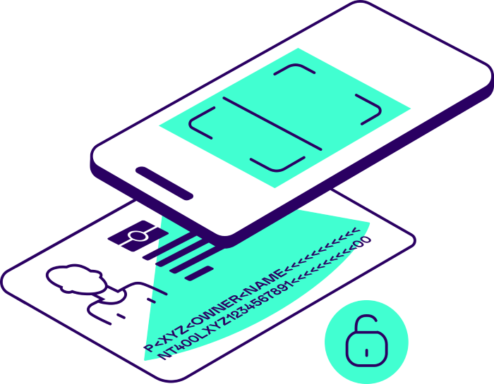 header image LP NFC account recovery_small